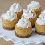 Mini Pumpkin Cheesecake Recipe - by Glorious Treats