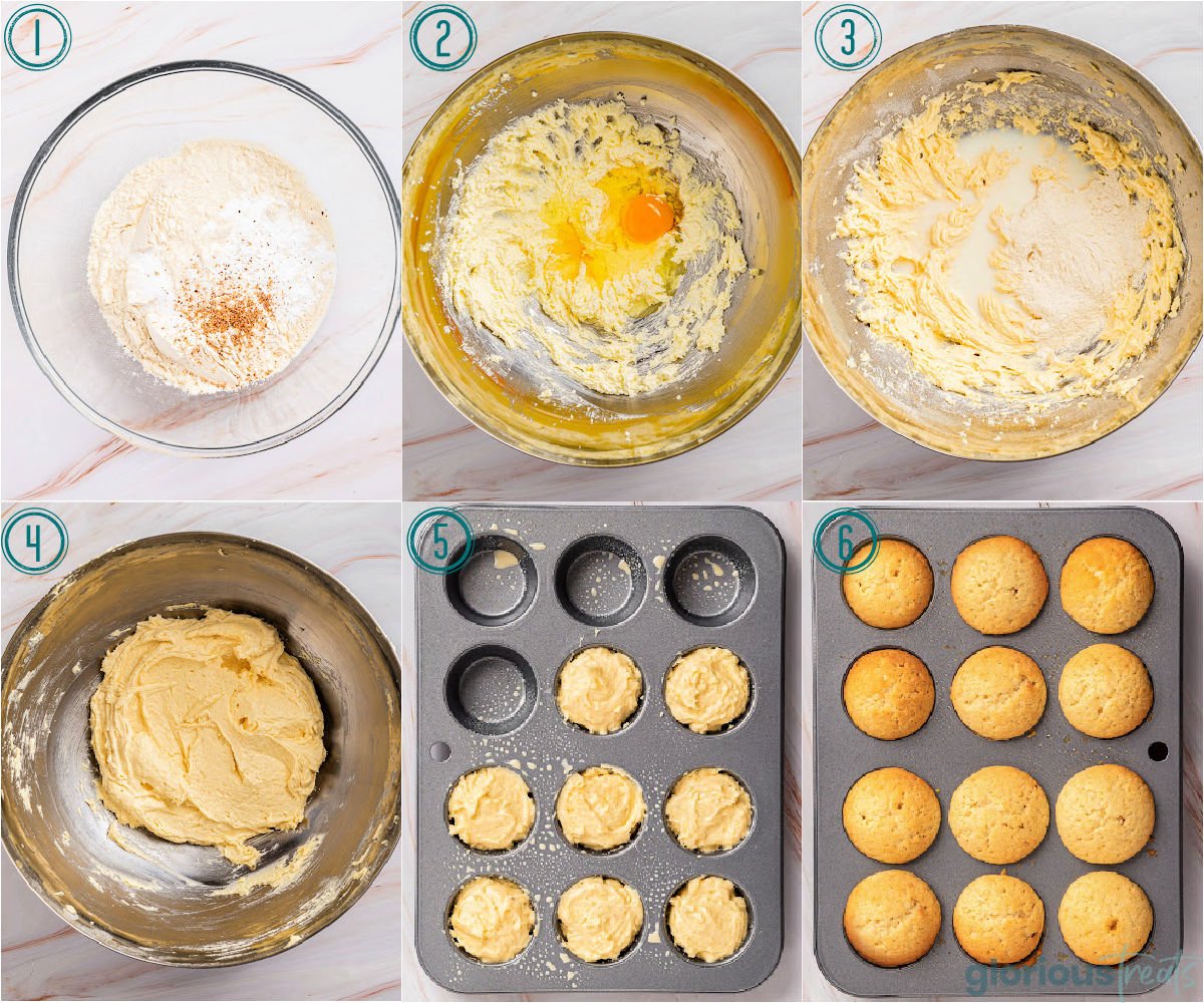 six image collage showing how to prepare batter and bake muffins.