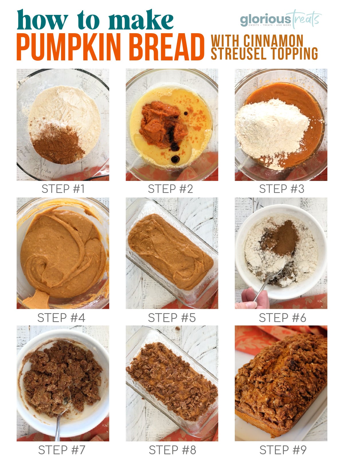 Nine image collage showing how to make this pumpkin bread recipe step by step.