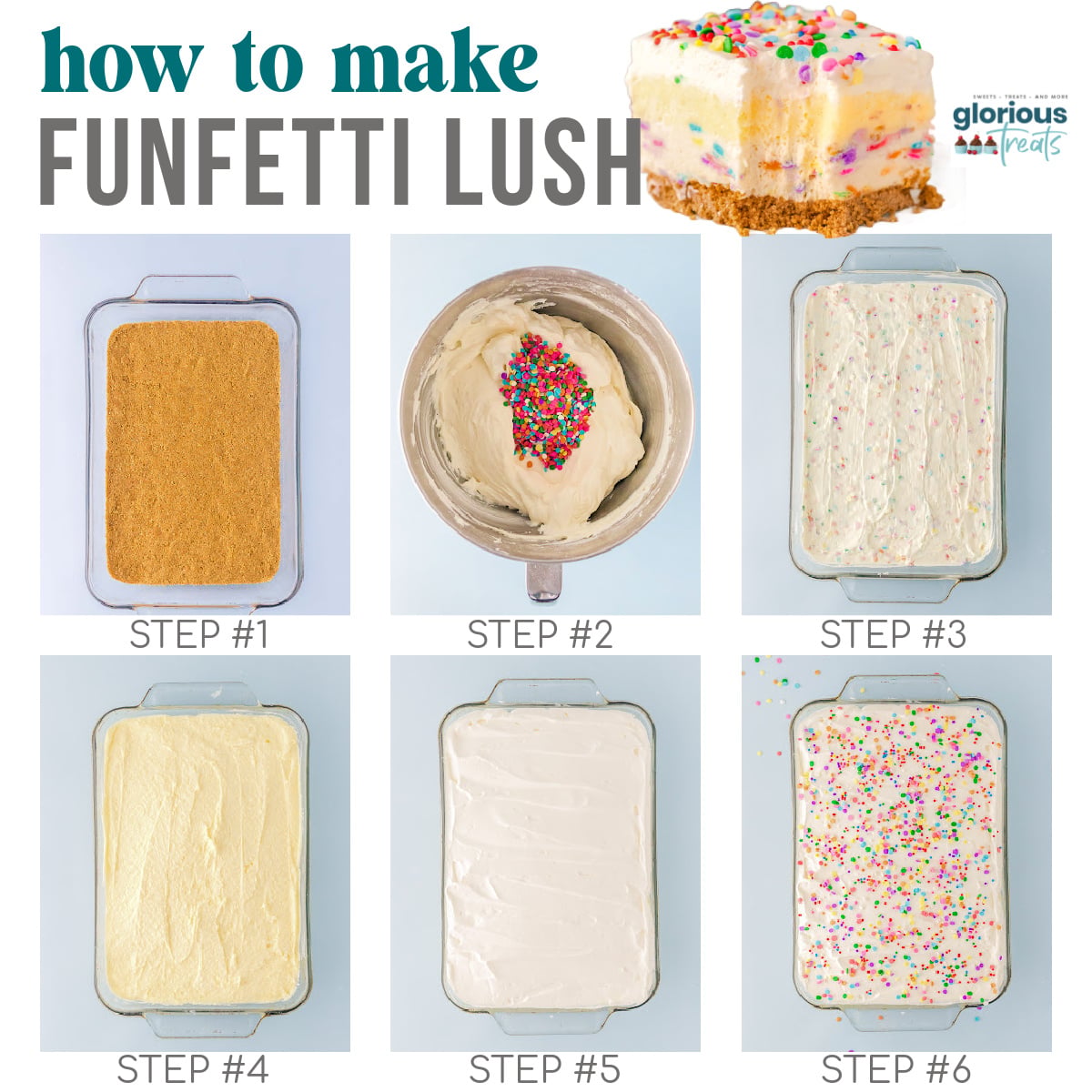 Six image graphic showing how to make funfetti lush step by step.